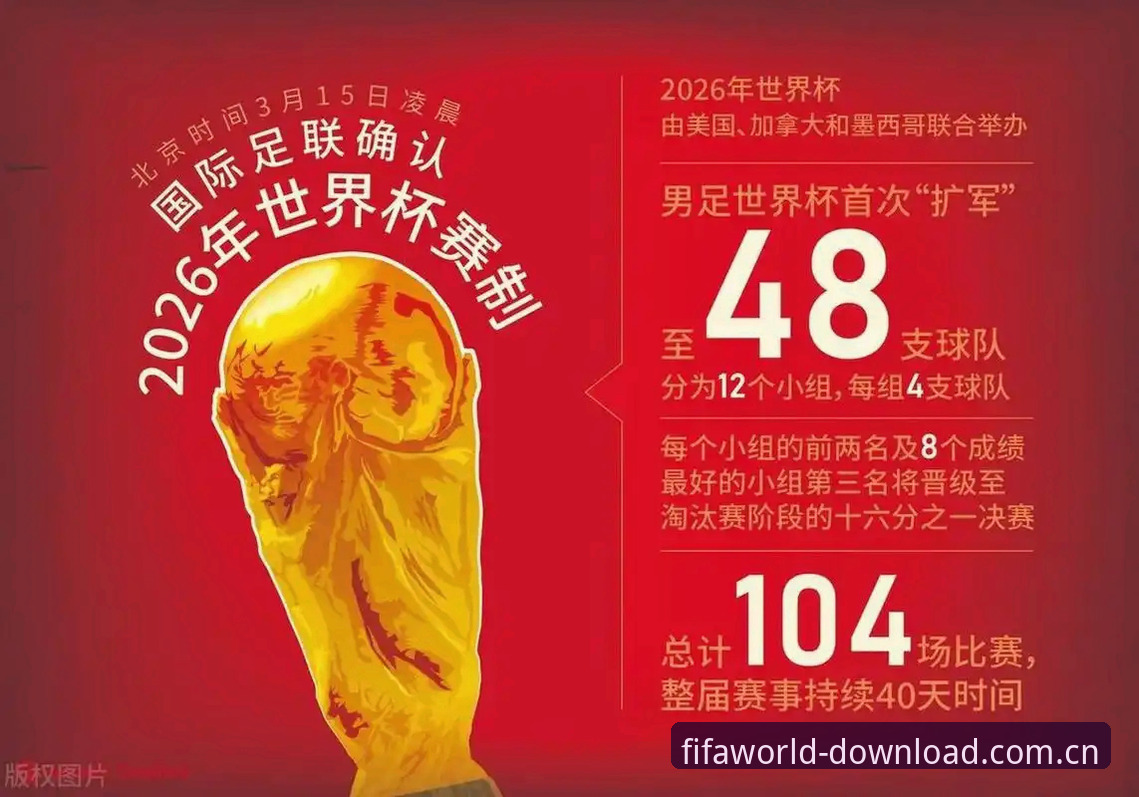资深用户亲测：2026世界杯App下载2026最新版本使用心得与实战经验